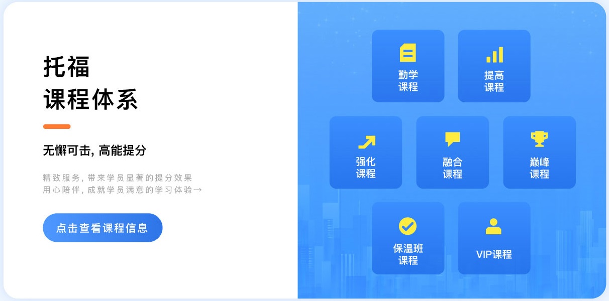 托福培訓