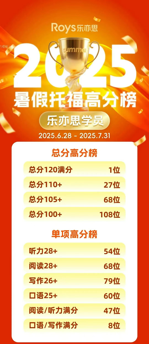 樂亦思托福出分 樂亦思托福出分