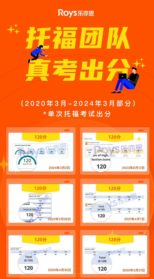 樂亦思托福師資團隊真考出分 樂亦思托福師資團隊真考出分